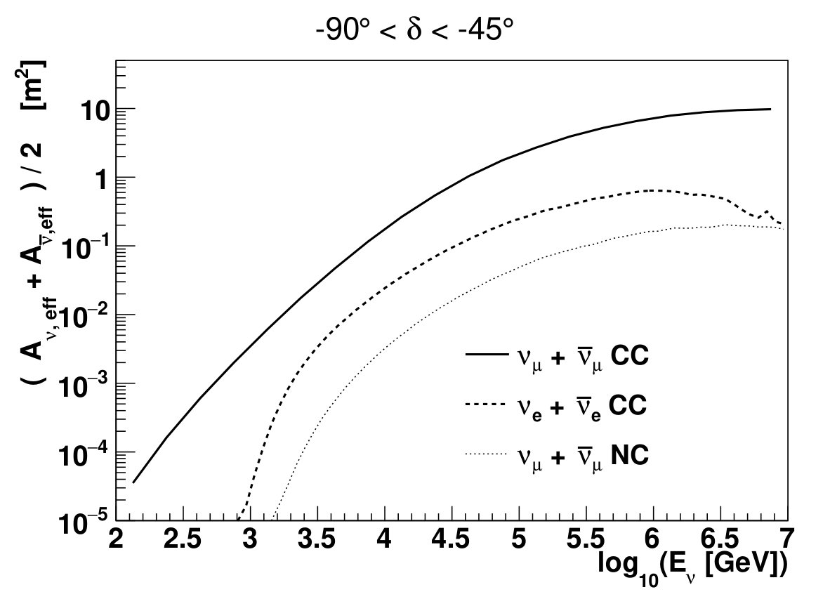 Figure 16
